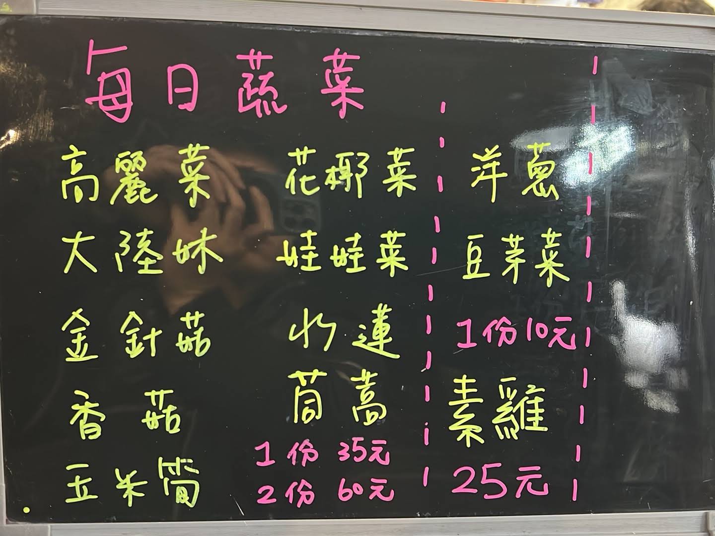 每日蔬菜價目黑板